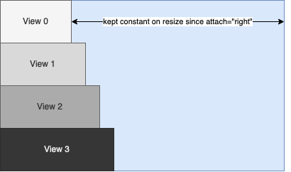 ../../../_images/layout_example_0.png