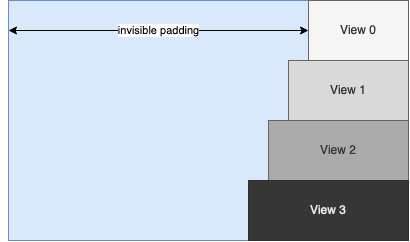 ../../../_images/layout_example_1.png
